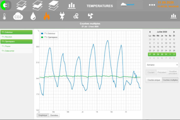 ktr-temperature-semaine-canicule-fin-aout-2020